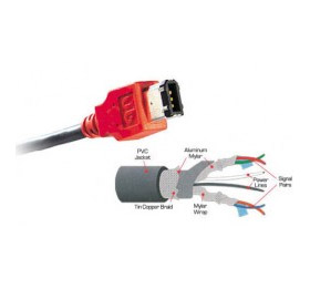 Unibrain FireWire Cables 400 Dealer India